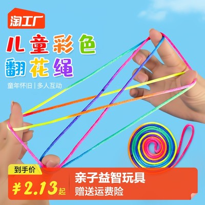 当前网购流行产品